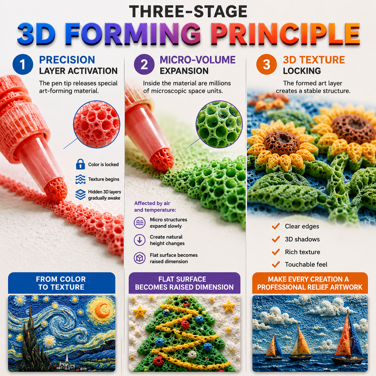 AQA® 3D Relief Art Pen – Turn Flat Drawings Into Touchable 3D Art